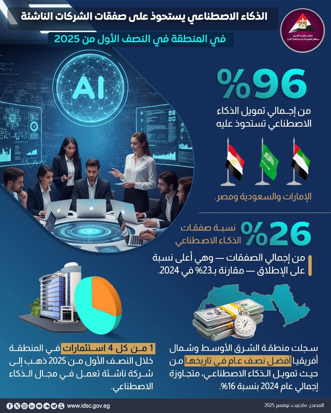 WhatsApp Image 2025-11-24 at 11.58.19 AM WhatsApp Image 2025-11-24 at 11.58.19 AM