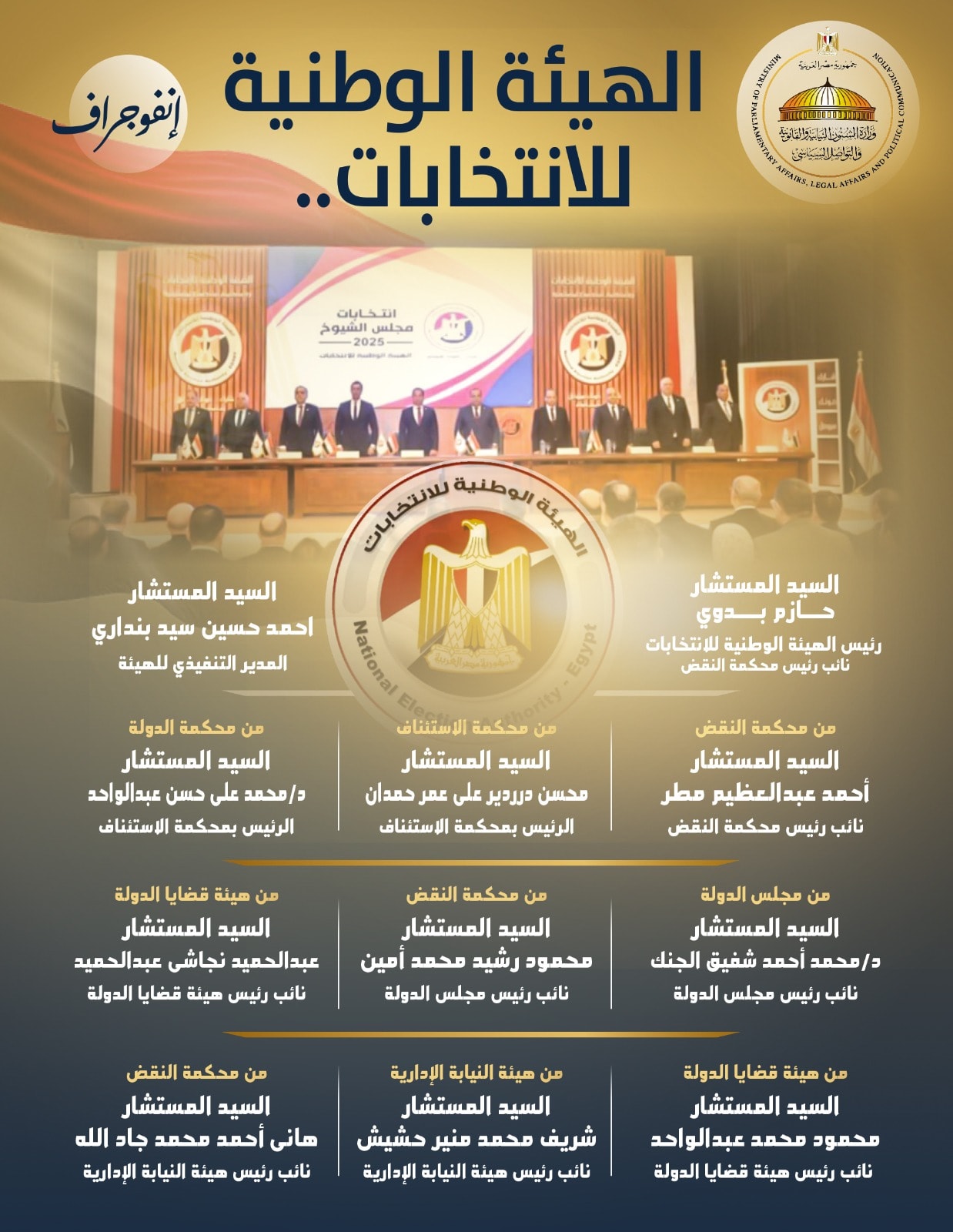 577166654_1392118782958538_2240110733924184059_n 577166654_1392118782958538_2240110733924184059_n