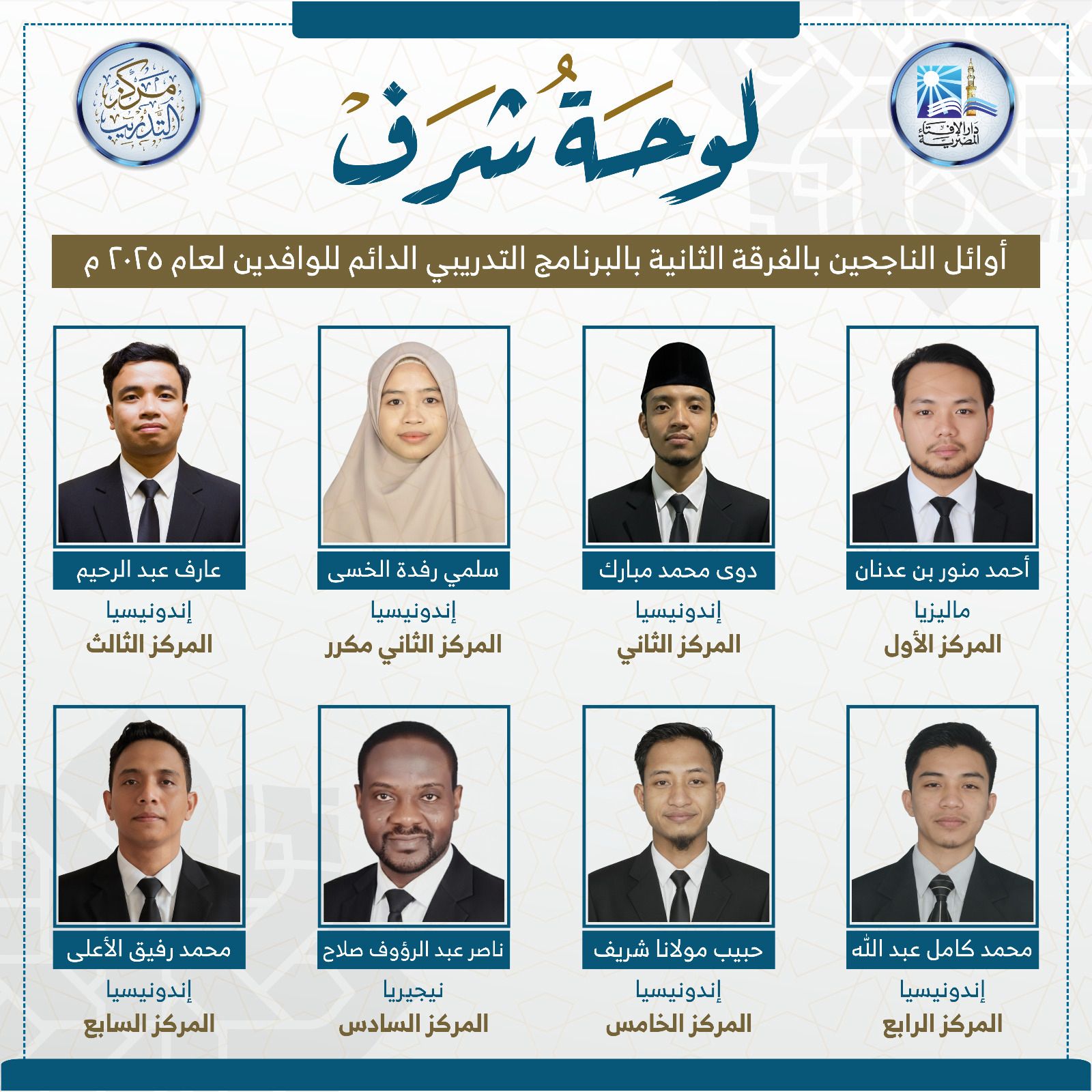 05223c02-1a97-4f2d-b378-6e1d2fa4f1bc