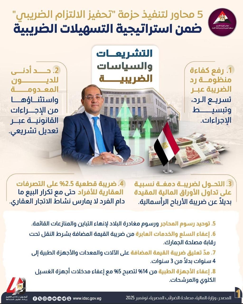 WhatsApp Image 2025-12-05 at 20.57.51