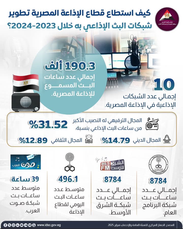WhatsApp Image 2025-05-31 at 5.32.37 PM WhatsApp Image 2025-05-31 at 5.32.37 PM