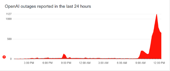 Screenshot 2025-06-10 135143 Screenshot 2025-06-10 135143