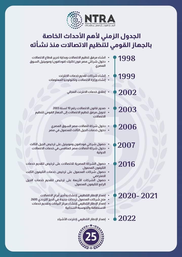 WhatsApp Image 2025-06-04 at 2.52.00 PM WhatsApp Image 2025-06-04 at 2.52.00 PM