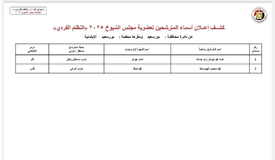 بور