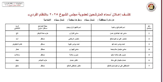 انتخ