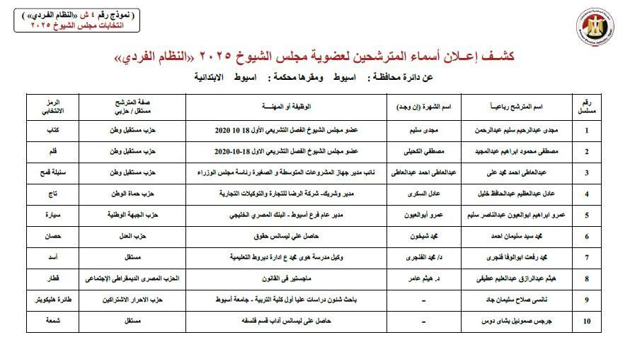 WhatsApp Image 2025-07-11 at 2.27.08 PM