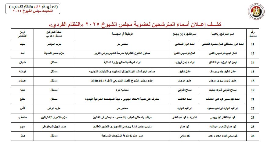 WhatsApp Image 2025-07-11 at 2.19.27 PM WhatsApp Image 2025-07-11 at 2.19.27 PM