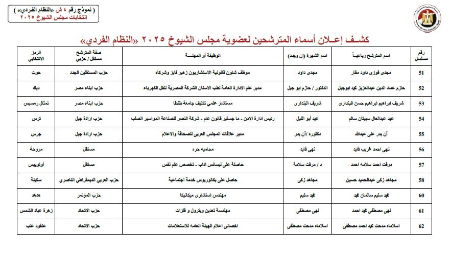 WhatsApp Image 2025-07-11 at 2.19.28 PM WhatsApp Image 2025-07-11 at 2.19.28 PM