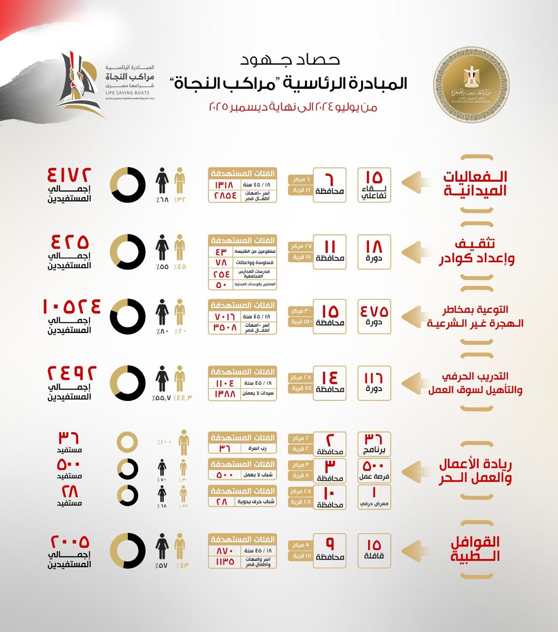 e3526023-626e-4e20-9474-5df27ced0acf