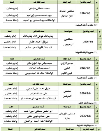 46053-1202611213510-رحمة-1-شهر-1-3