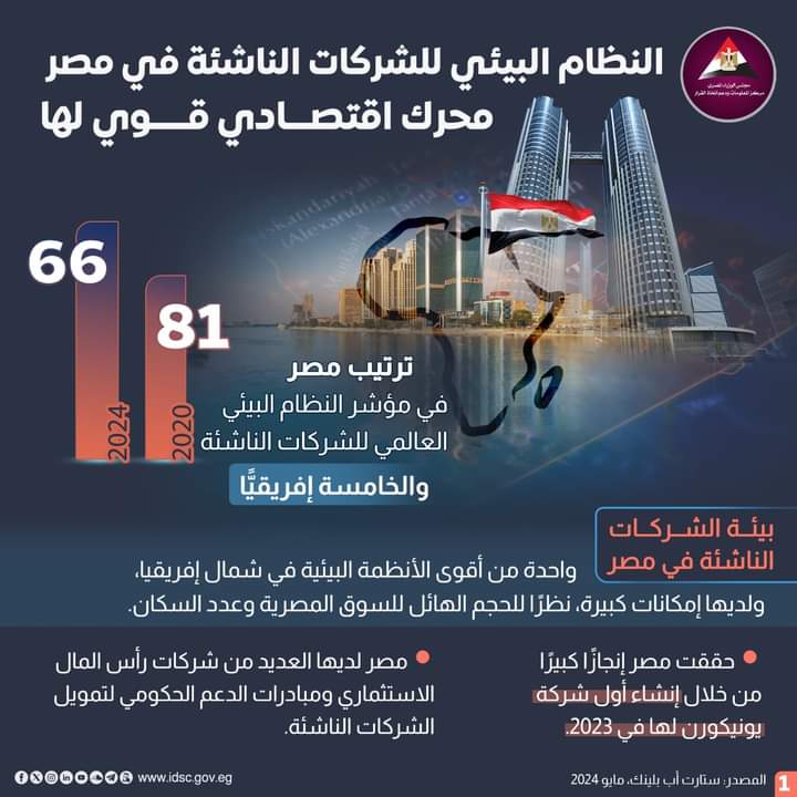لا