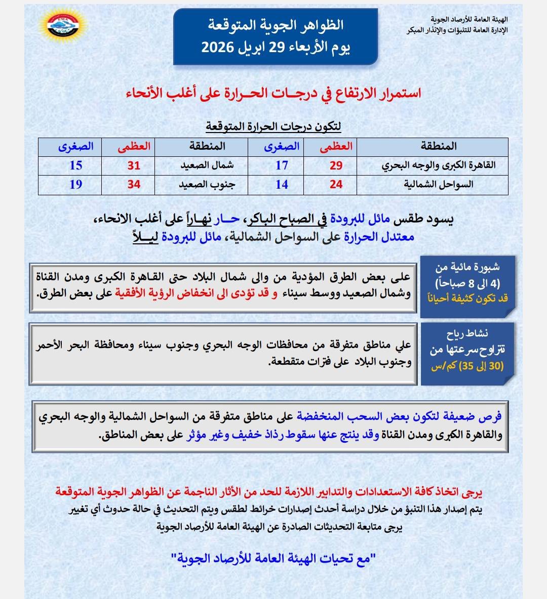 ق