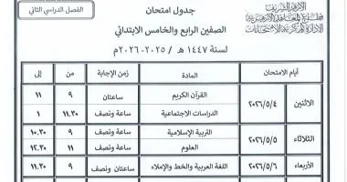 77945672-477b-40ab-bdc6-5614c1b92f4a