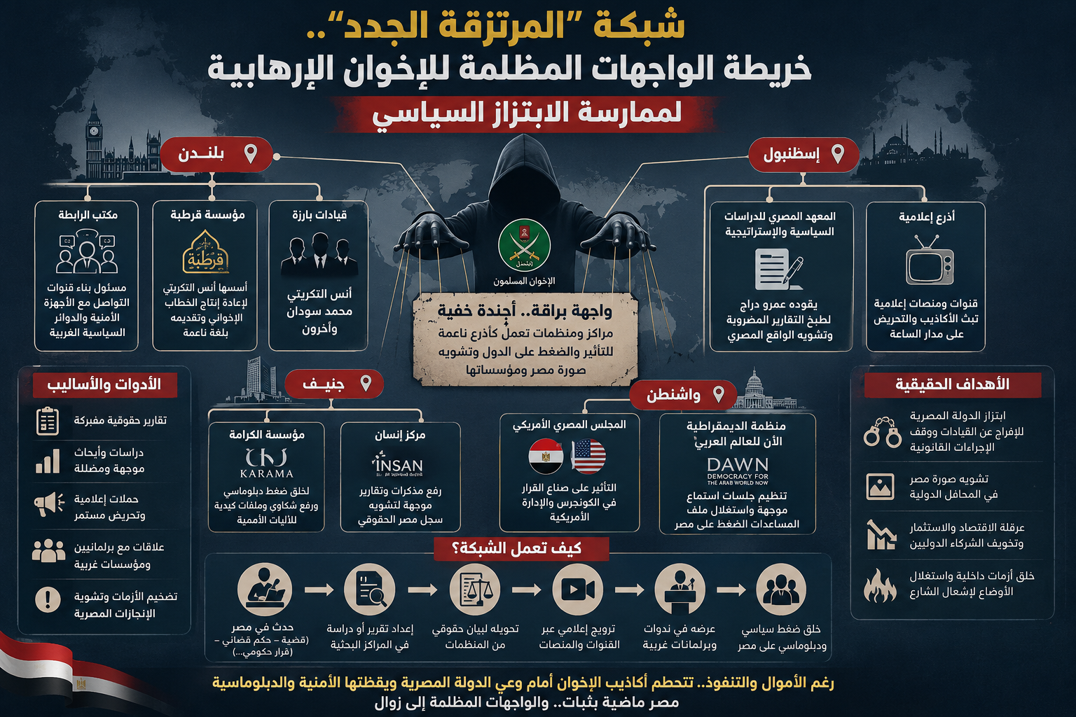 ChatGPT Image 25 يوليو 2026، 04_59_27 م