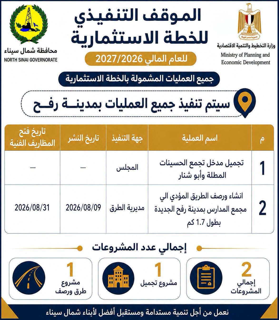 WhatsApp Image 2026-08-15 at 17.50.21 WhatsApp Image 2026-08-15 at 17.50.21