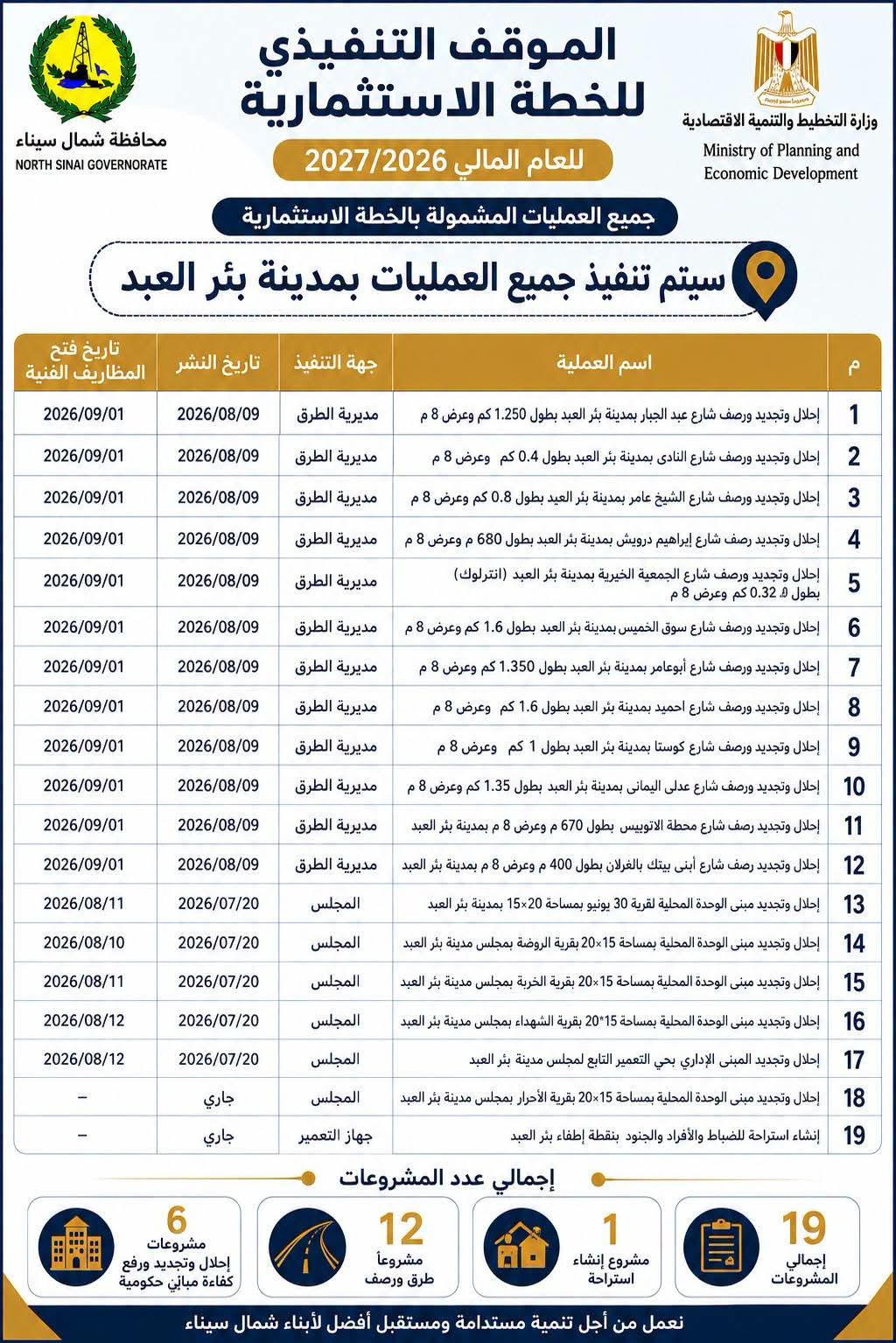 WhatsApp Image 2026-08-15 at 17.50.20 WhatsApp Image 2026-08-15 at 17.50.20