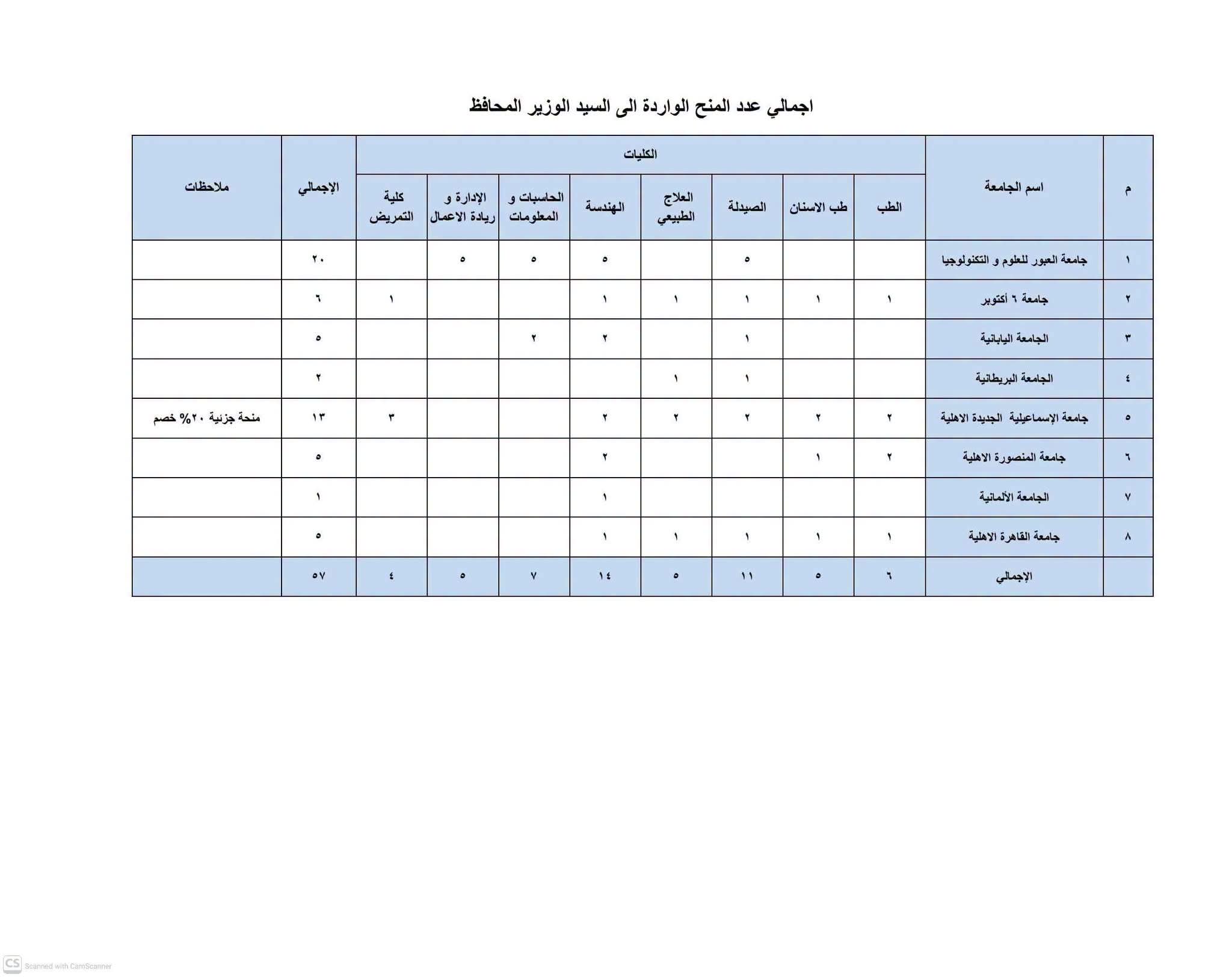 WhatsApp Image 2026-08-15 at 18.34.30 (3)