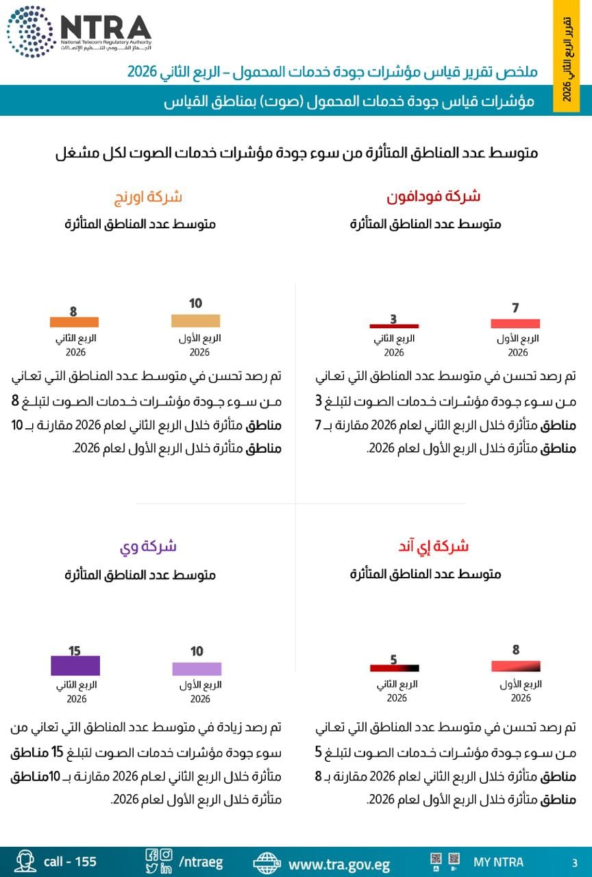 WhatsApp Image 2026-08-20 at 12.05.44 (6)