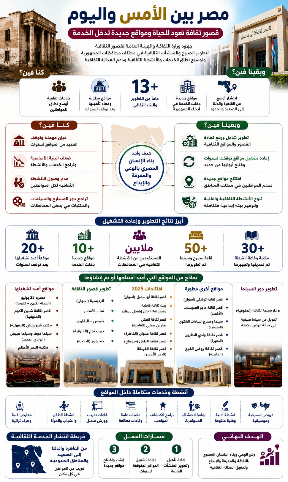 ChatGPT Image 28 أغسطس 2026، 07_23_43 م