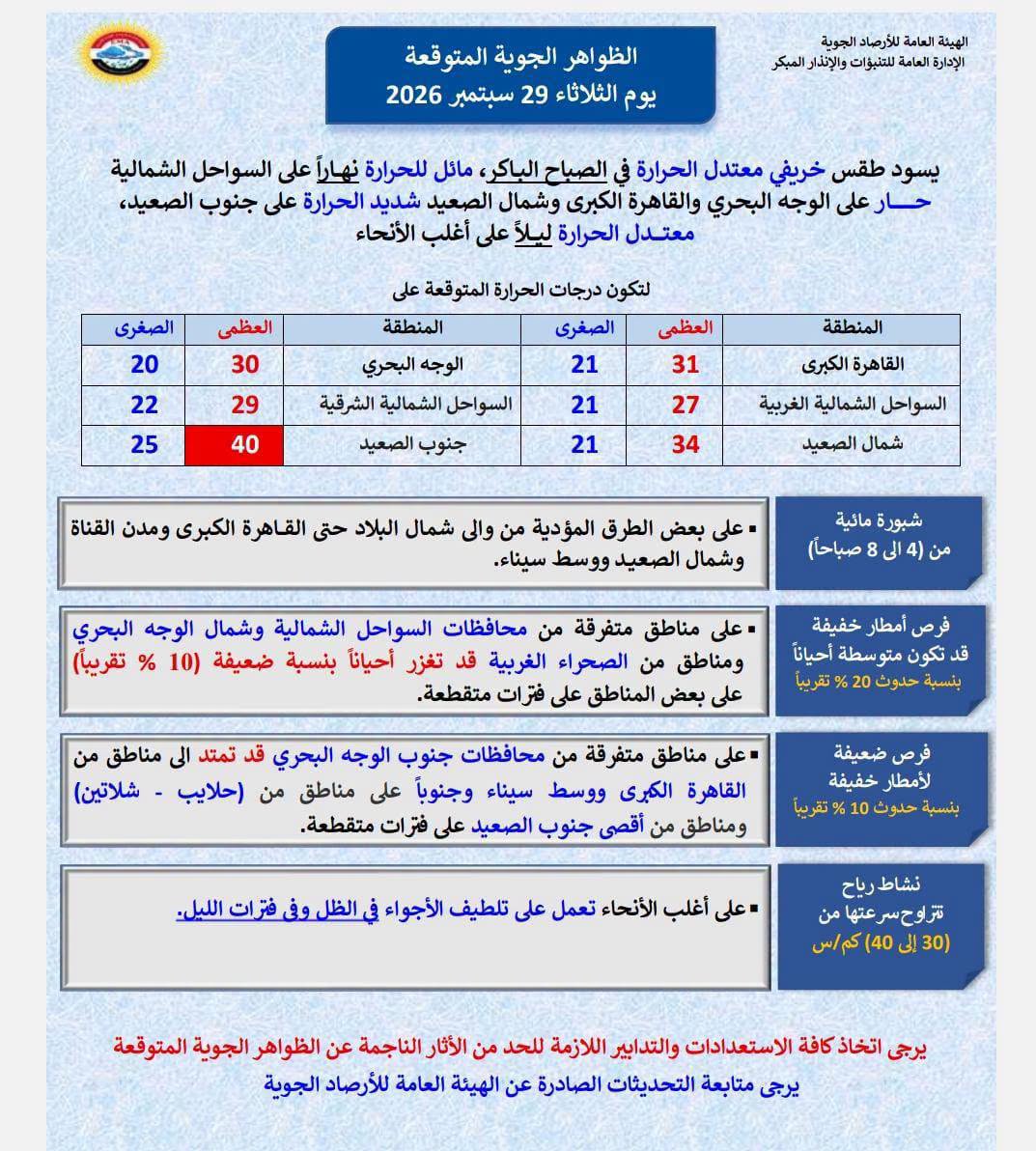ظ