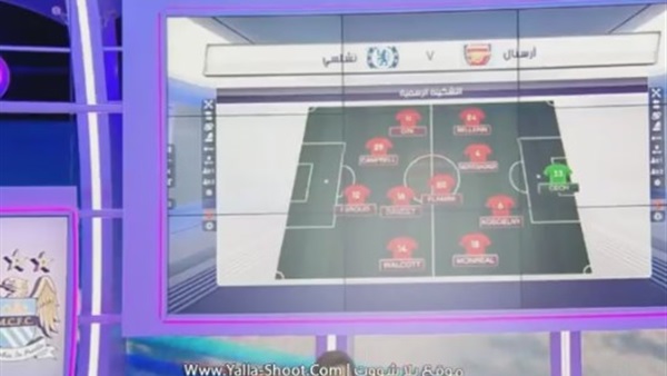 بث مباشر.. مباراة أرسنال "النني" Vs تشيلسي في الدوري الإنجليزي