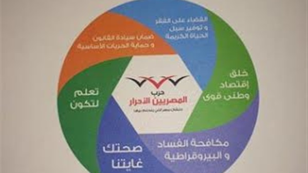 "المصريين الأحرار" يعلن عن وثيقة تحمل اسماً "علشان مصر اللي بنحلم بيها" 