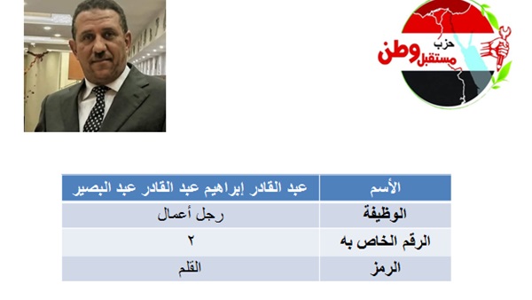 5 مرشحين لـ «مستقبل وطن»  بمحافظة الفيوم 