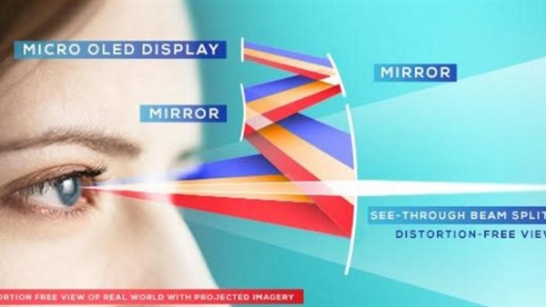 شركة ناشئة تحصل على براءة اختراع «تصميم نظارات VR» شركة ناشئة تحصل على براءة اختراع «تصميم نظارات VR»
