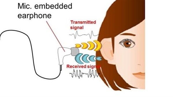 «الأذن» أحدث طريقة بيومترية لتحديد الهوية «الأذن» أحدث طريقة بيومترية لتحديد الهوية
