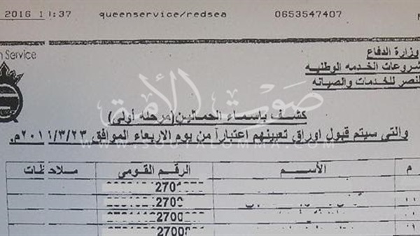بالأرقام والمستندات.. شبح البطالة يضرب سفاجا.. المدينة عزبة لرجال الواسطة والنسبة تتعدى 55%.. الفصل التعسفي يهدد الآلاف وأجهزة الدولة بلا حياء في المحسوبية بالأرقام والمستندات.. شبح البطالة يضرب سفاجا.. المدينة عزبة لرجال الواسطة والنسبة تتعدى 55%.. الفصل التعسفي يهدد الآلاف وأجهزة الدولة بلا حياء في المحسوبية