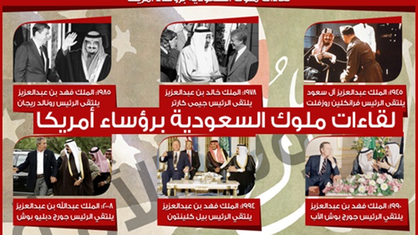 لقاءات ملوك السعودية برؤساء أمريكا 
