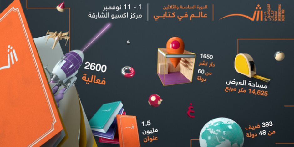 انطلاق معرض الشارقة الدولي للكتاب غدًا بـ2600 فعالية و1.5 مليون عنوان بمشاركة 1650 عارضاً من 60 دولة