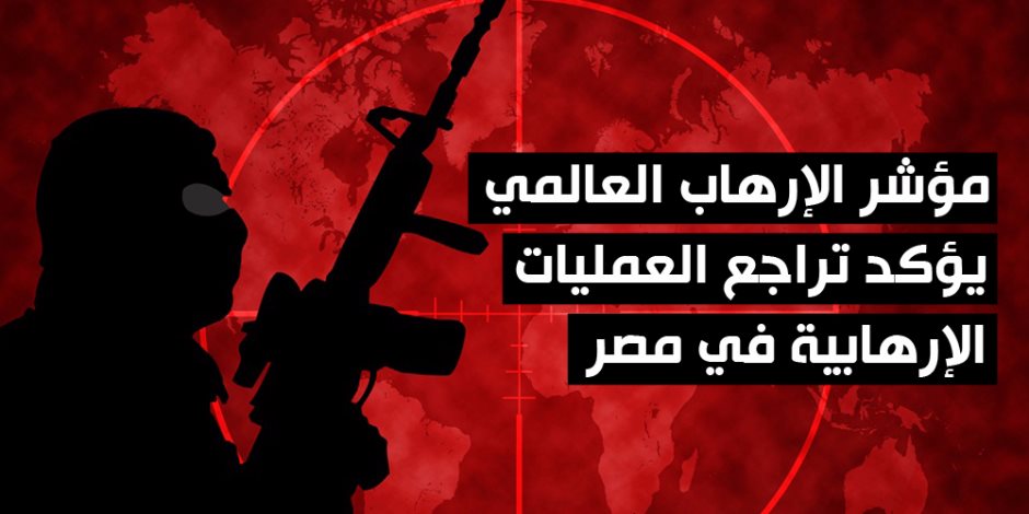مؤشر الإرهاب العالمي يؤكد تراجع العمليات الإرهابية في مصر ( ملف جرافيكي )