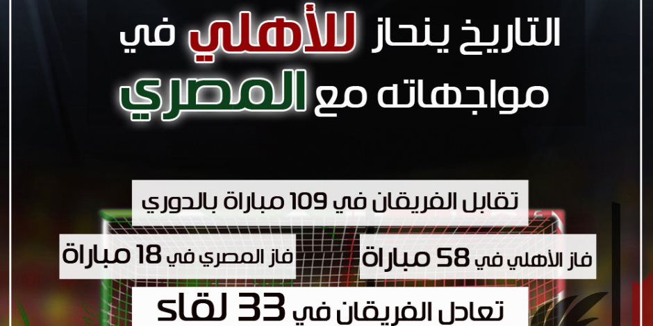 الأهلي VS المصري.. "التاريخ يحكم" لمن الغلبة؟ (إنفوجراف)