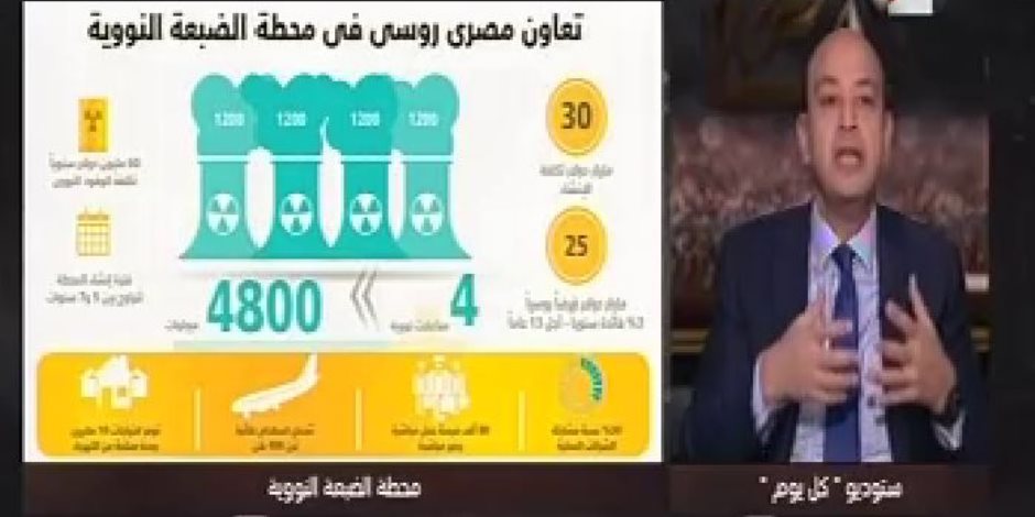 عمرو أديب بـ ON E: حينما يبدأ عمل مفاعل الضبعة كلنا لن نكون موجودين بما فينا الرئيس