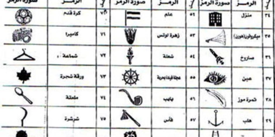 الهيئة الوطنية للانتخابات توزع الرموز الانتخابية على مرشحي الرئاسة.. غدا 