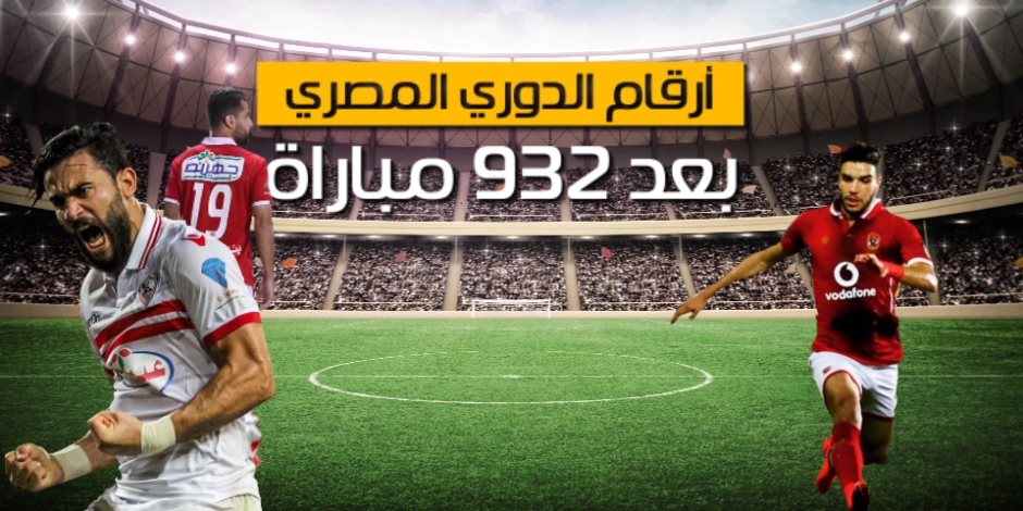 أرقام الدوري المصري بعد 239 مباراة (فيديوجراف)