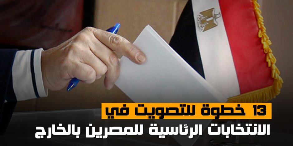 إجراءات التصويت بالانتخابات الرئاسية للمصريين بالخارج في 13 خطوة (فيديوجراف)