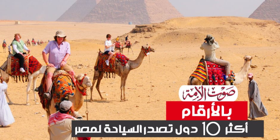 بالأرقام.. أكثر 10 دول تصدر السياحة إلى مصر (إنفوجراف)