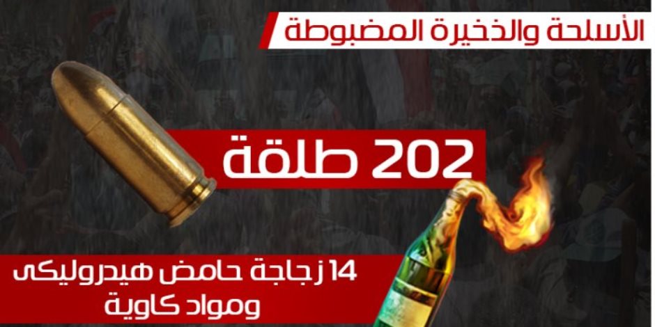 بالأرقام.. حصيلة عنف الإخوان خلال فض «اعتصام رابعة» المسلح