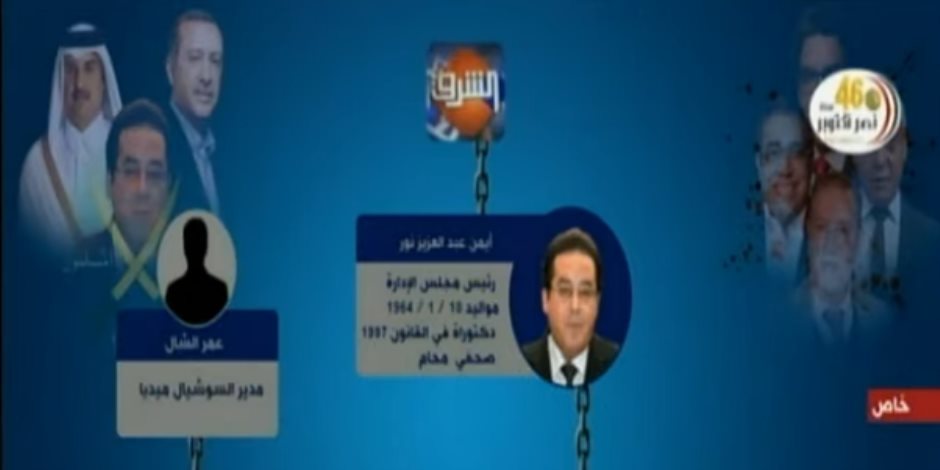 رواتب الخونة: معتز مطر يبيع مصر بـ35 ألف دولار وزوجة أيمن نور «الأعلى» وسامي كمال الدين «سنيد»