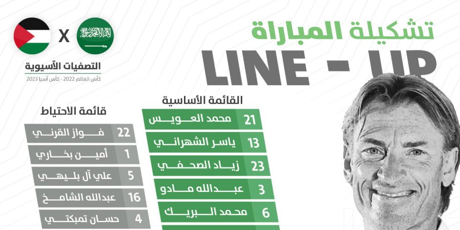 مدرب المنتخب السعودي يعلن تشكيلة الأخضر أمام فلسطين