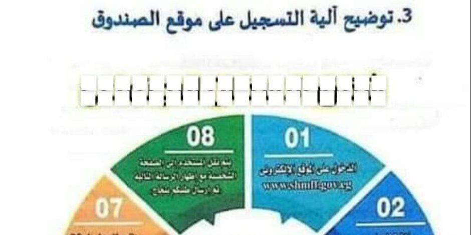 تفاصيل بدء الحجز لوحدات الإعلان 12 للإسكان الاجتماعي