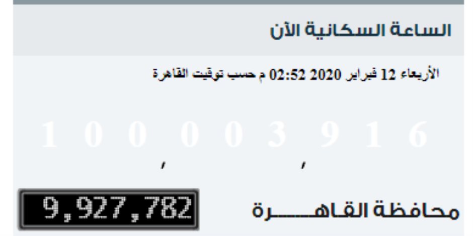 بعد الـ100 مليون.. المصريون يزيدون 3916 نسمة في يوم واحد