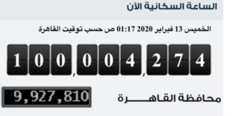 «كفاية».. مصر تستقبل 4 آلاف مولود جديد في 24 ساعة