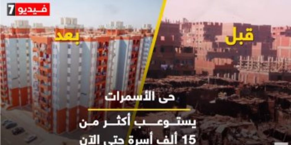 ثورة الإنجازات في مشروعات الإسكان.. كيف كانت مصر وكيف أصبحت؟
