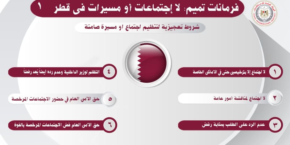 فرمانات تميم في قطر: لا مسيرات.. وعزومة في بيتك تدخلك السجن