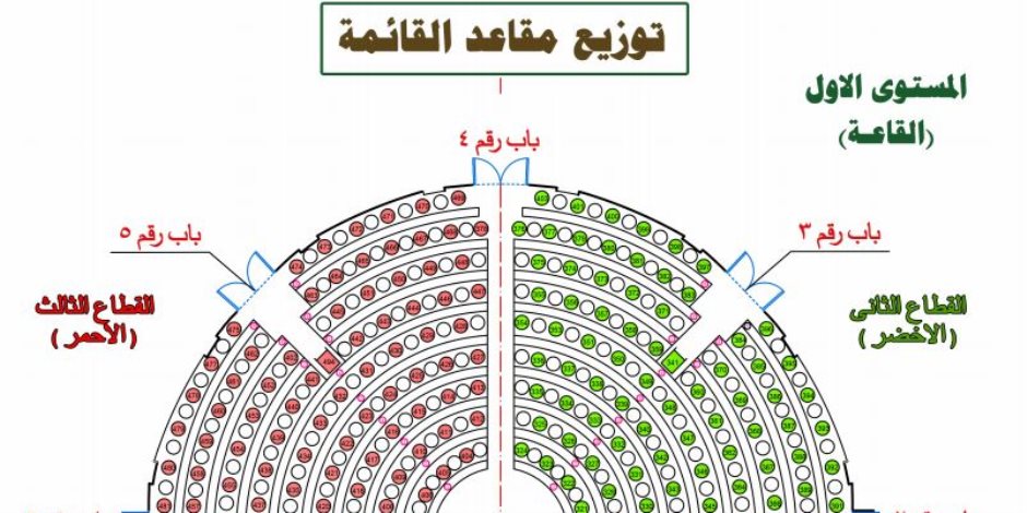 «صوت الأمة» تنفرد بنشر خريطة توزيع مقاعد النواب داخل المجلس في حلف اليمين غدا