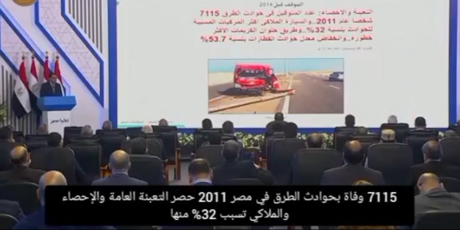 بعد تطوير شبكة الطرق.. انخفاض الوفيات من الحوادث بنسبة 30% في مصر