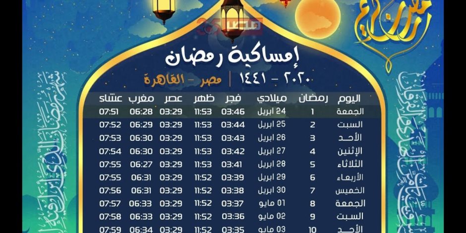 البحوث الفلكية: رمضان 30 يوما وآخر أيامه فلكيا الأربعاء 12 مايو